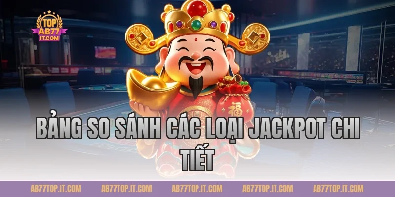 Bảng So Sánh Các Loại Jackpot Chi Tiết